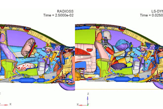 do ls dyna and radioss crash, rollover, nvh, and suspension design simulations