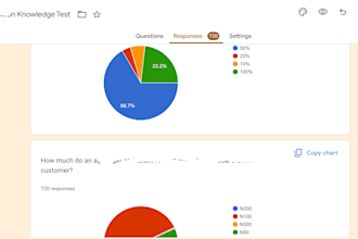 help you develop and deploy survey questions