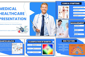 design urgent sameday medical presentation healthcare research powerpoint design