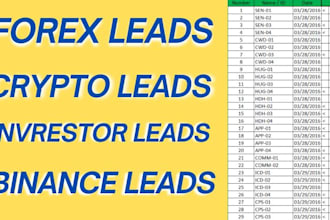 deliver good quality forex leads, crypto leads, targeted forex crypto leads