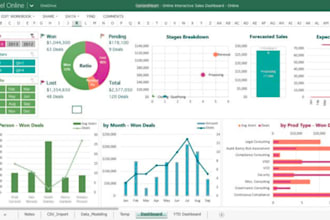 create clean and organize excel spreadsheets with formulas macros and automation
