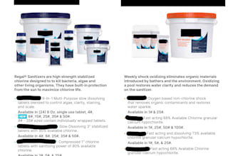 do copywriting and SEO to help you expand your business