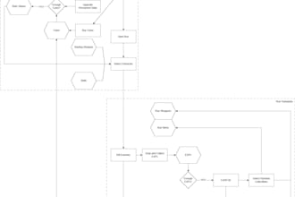 design game and prototype