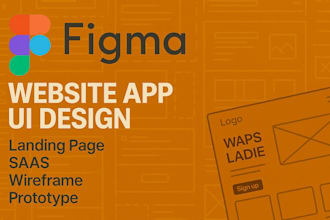 figma website app UI design landing page saas wireframe prototype figma to html