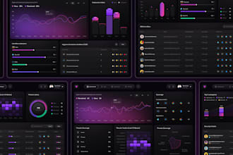 develop ai cybersecurity software, ai saas, crypto software, ai medical facility