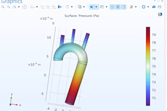 do fea and cfd analysis using ansys, abaqus and comsol