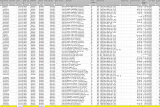 find email address, excel data entry, mining, scraping, virtual assistant