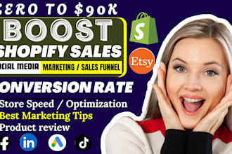 increase your convertion rate of shopify store, shopify cro audit shopify store
