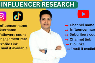 research influencers on instagram, tiktok, and youtube for your niche