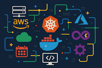 be your devops engineer for cicd, kubernates, AWS and azure