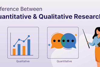 do research methods, qualitative, dissertations quantitative
