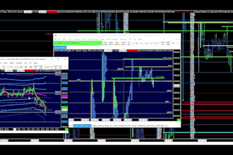 custom metatrader eas development, your strategy, automated