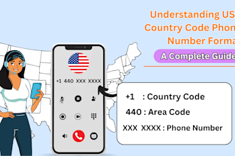 setup your auto dialer, sip trunk accunt  3cx routes, spoof api, inbpund call