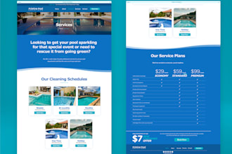 do professional UI UX design and graphic design services