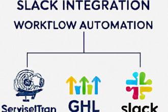 servicetitan housecall pro ghl slack API workflow automation