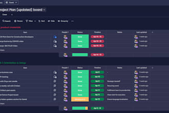 manage, plan and track your projects with pmp expertise and pro pm tools