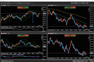develop ctrader bot quantower bot trading bot forex trading bot ninjatrader bot