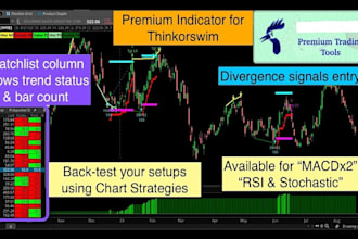 code and build a custom indicator in thinkorwim thinkscript