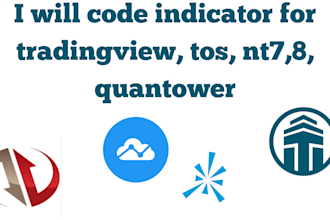 code indicator for tradingview, tos, nt7,8, quantower