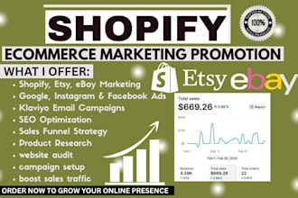 promote shopify etsy ebay marketing  store SEO to boost website sales traffic