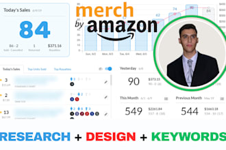 make high quality merch by amazon redbubble spreadshirt t shirts designs