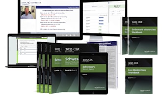 share cfa schweser notes level 3 2025 with qsheet and qbank