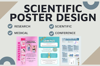 design a professional scientific research poster