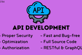 build a secure nodejs rest API with mongodb