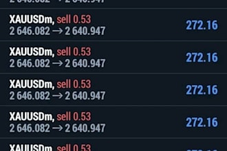 develop automated forex bot, forex ea, forex trading bot, trading bot, gold ea