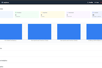 develop apps with react, typescript, express, and mongodb