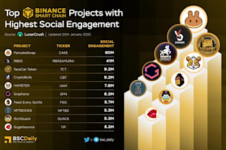 create binance futures bot, trading bots that copies leaderboard traders