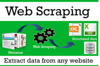 create me a web scraper, browser automation, autohotkey, ahk script, auto bot