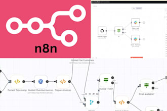build your custom workflow automation using n8n zapia make