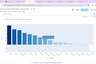 do data analysis, data science and machine learning projects in jupyter notebook