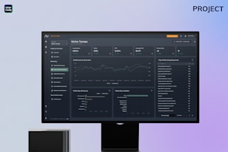 do an ai saas platform openai yardi realpage resman entrata appfolio