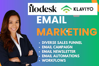 flodesk email marketing, flodesk automation, flodesk workflow, flodesk form