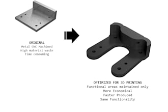 design components for additive manufacturing  3d printing