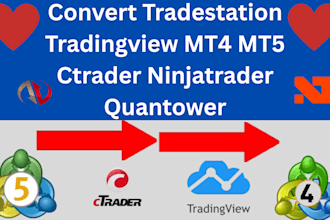 do conversion of tradestation tradingview mt4 mt5 ctrader ninjatrader quantower