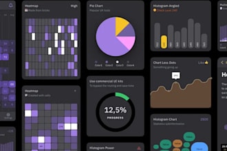 build your web application or mvp using bubble io, webflow flutterflow