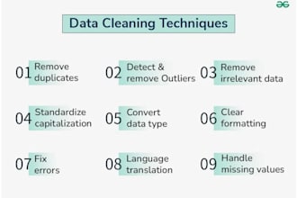 be your data scientist for data analysis, machine learning, and ai