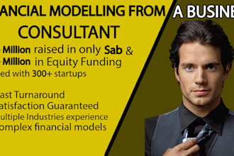 prepare a professional business plan for startups, investors, and loan approval