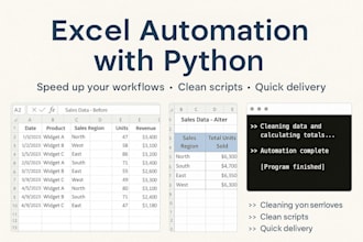 automate excel tasks using python and data cleaning
