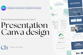create stunning canva pro presentation