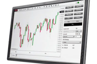 code ninjatrader trading bot or trade copier on mt5 mt4, nt8, ctrader, quantower