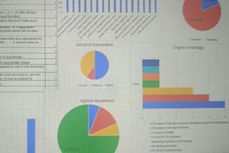make attractive dynamic dashboard