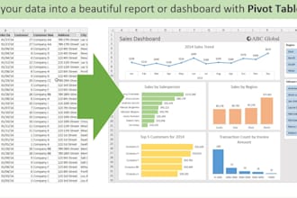create professional excel chart, graphs, pivot tables, dashboard