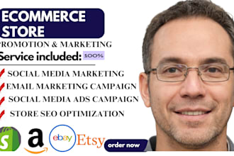 boost shopify marketing, etsy promotion, ebay product listing shopify sales