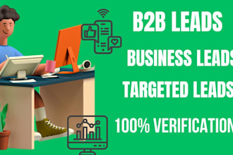 b2b leads, shopify leads, ecommerce leads