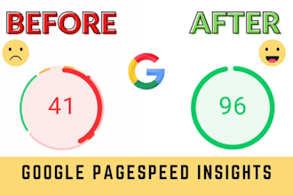 do wordpress speed optimization for google pagespeed insights