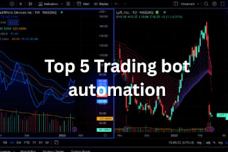 code custom tradingview indicator or strategy in pine script professionally